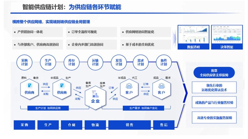 东莞批发市场的变迁与发展